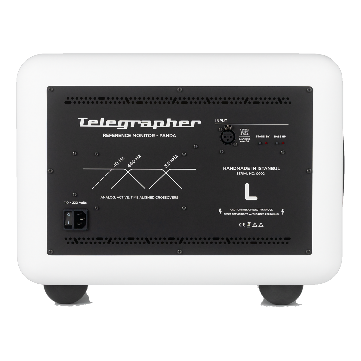Telegrapher Panda