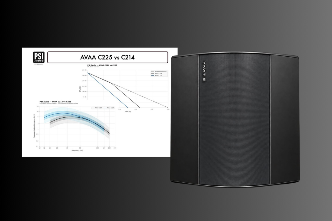 PSI Audio AVAA C225 : le piège à basses actif encaisse maintenant 135 dB SPL