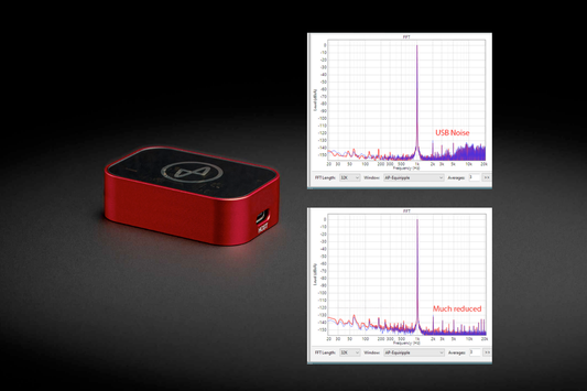 Pourquoi un isolateur USB audio peut éliminer les ronflettes et parasites de votre système
