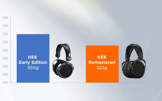 HIFIMAN HE6 Remastered : le planar culte revient, plus léger