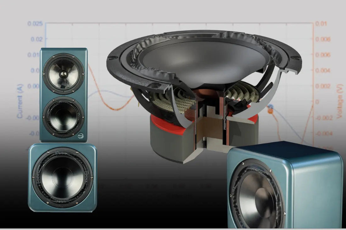 Pourquoi les nouveaux woofers Ex Machina ont une drôle de suspension - Cool Kids Audio