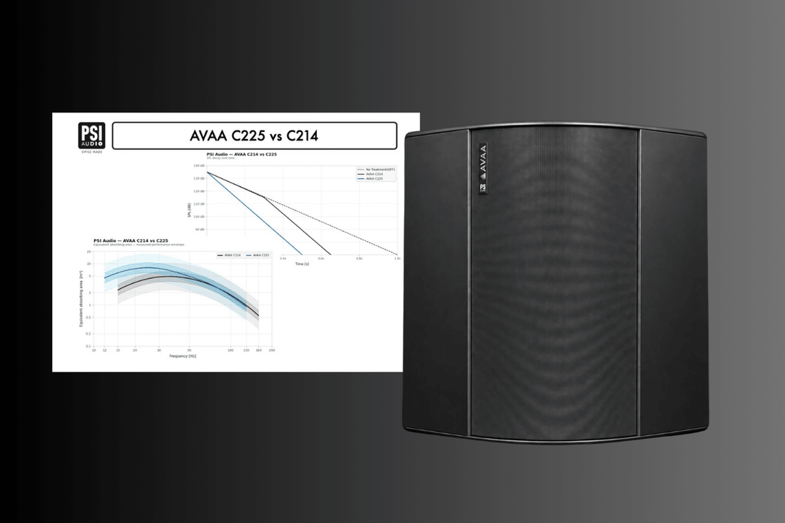 PSI Audio AVAA C225 : le piège à basses actif encaisse maintenant 135 dB SPL - Cool Kids Audio