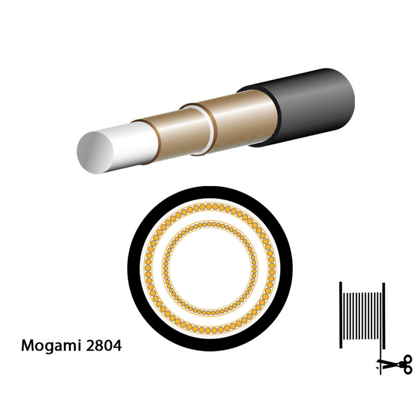 Mogami 2804