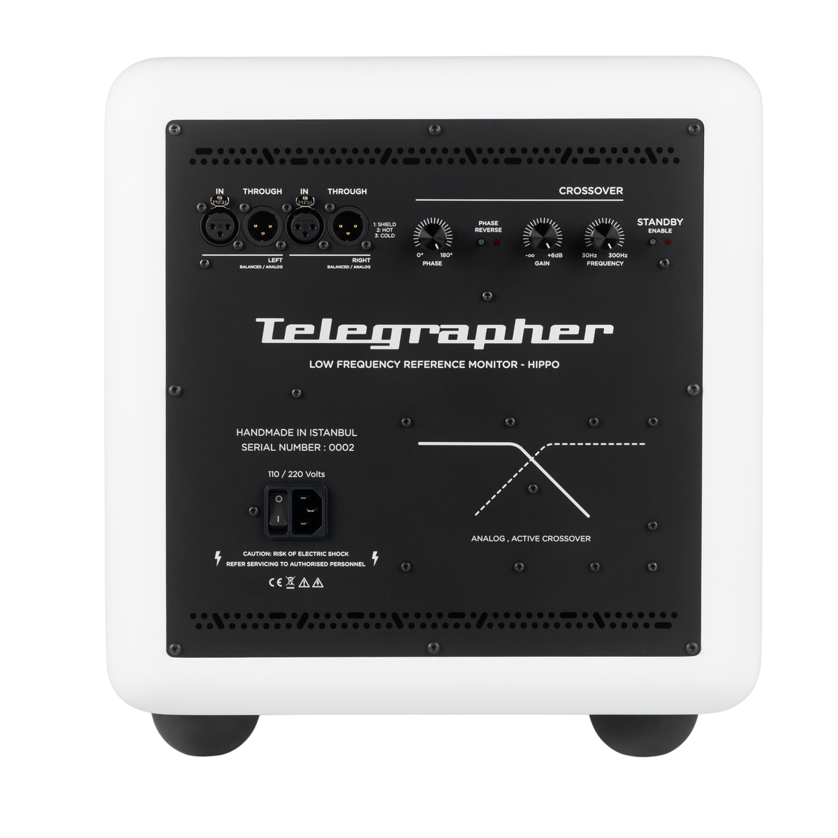 Telegrapher Hippo