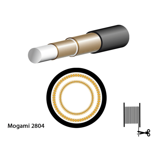 Mogami 2804 - Cool Kids Audio